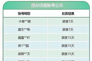 百步穿杨！邓罗14中8砍下26分 三分10中6